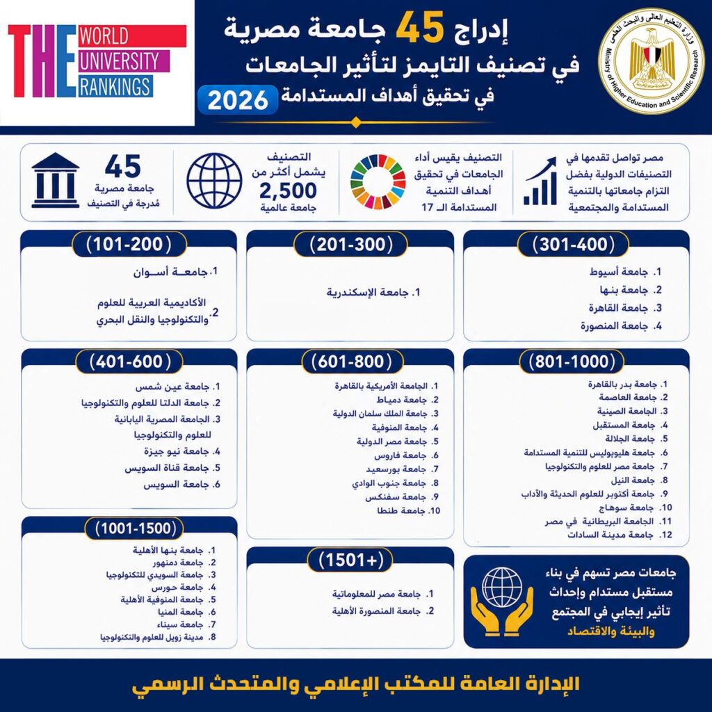 وسط