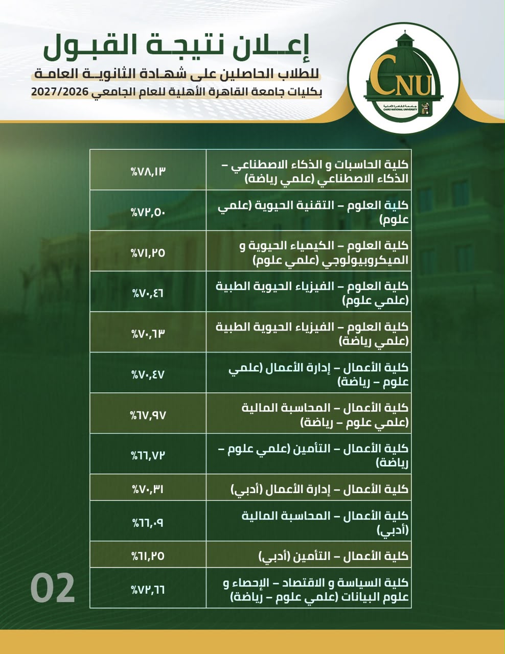 وسط