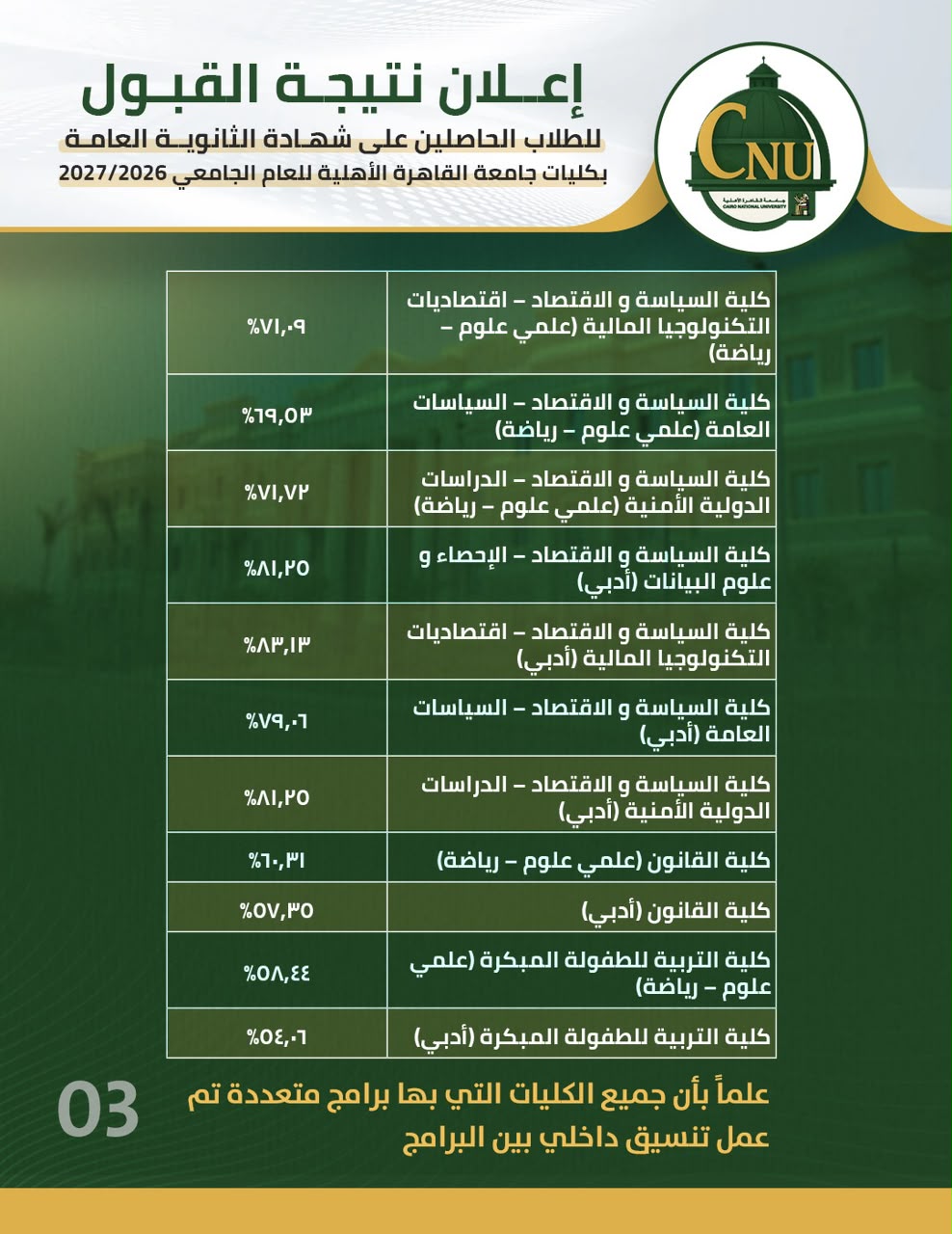وسط