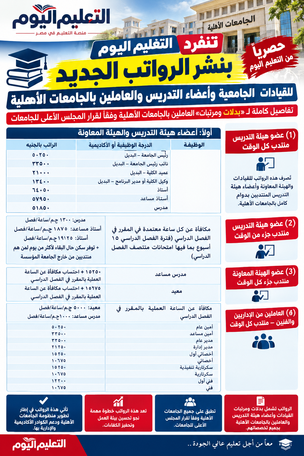 وسط